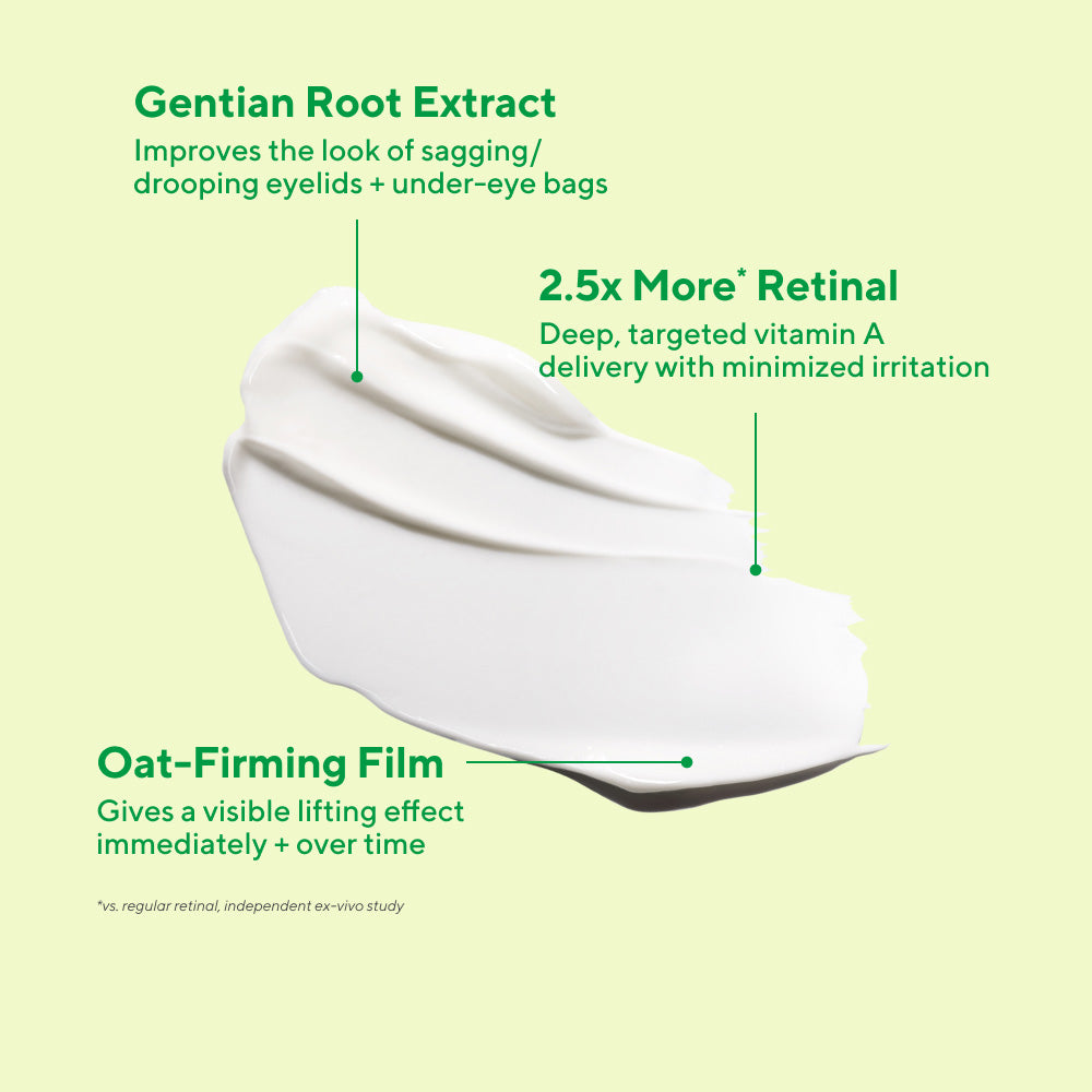 Ingredient infographic highlighting gentian root extract, retinal, and oat-firming film in Murad Retinal ReSculpt Eye Treatment.
