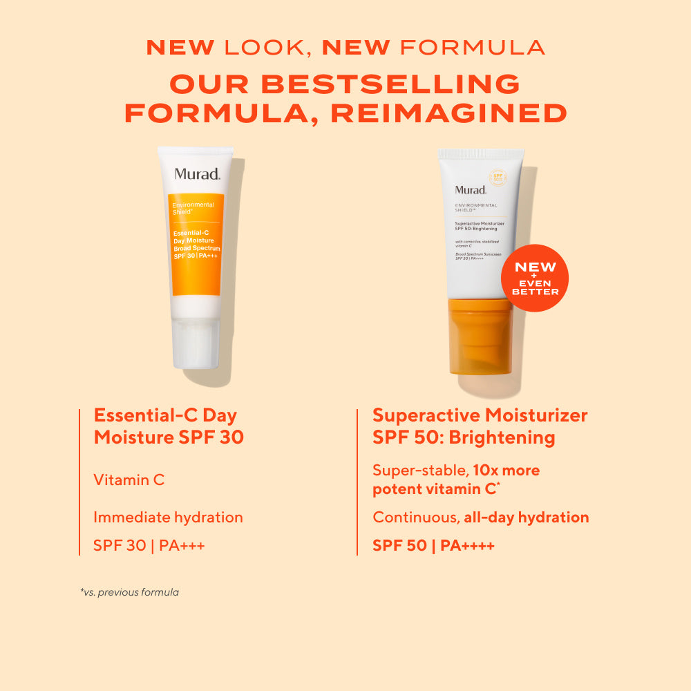 Two skincare products with text about a new look, new formula on a beige background