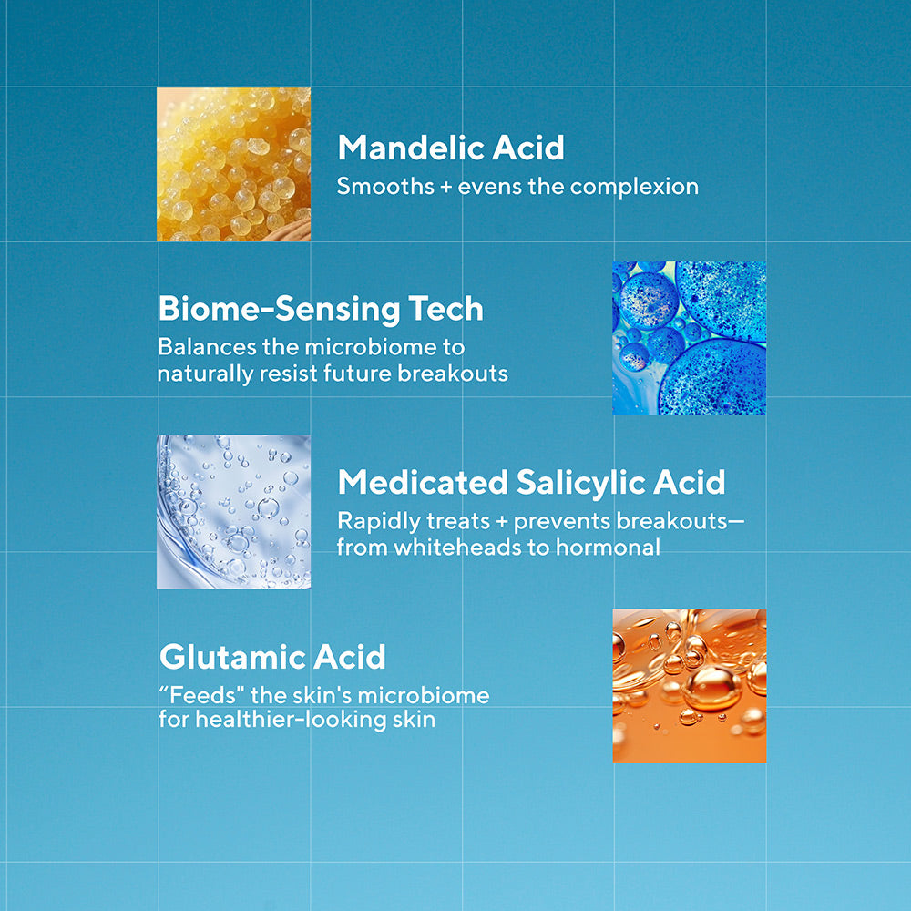 Biome-Balancing Clear & Prevent Acne Treatment Serum ingredient infographic with mandelic acid, biome-sensing tech, medicated salicylic acid, glutamic acid
