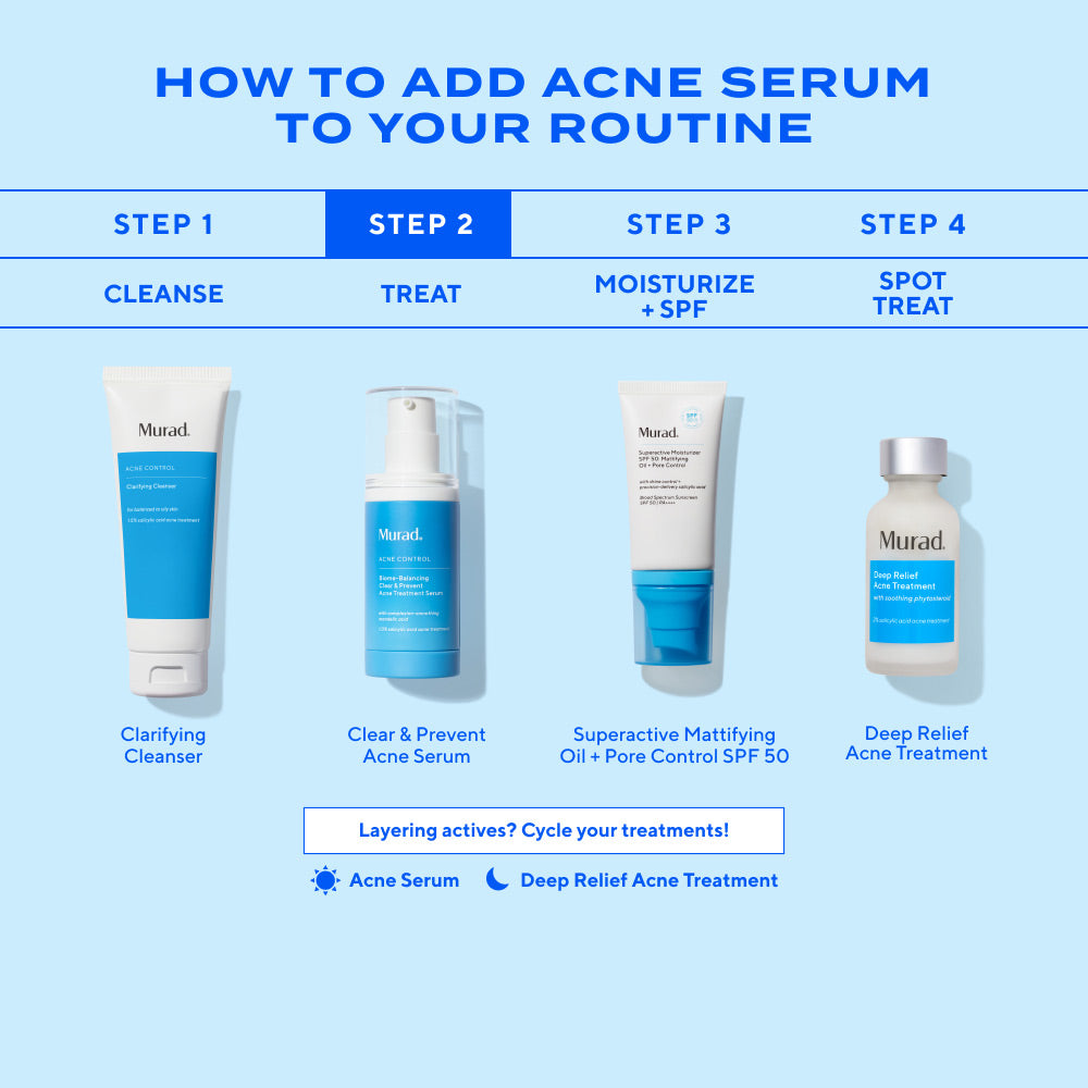 Biome-Balancing Clear & Prevent Acne Treatment Serum 4 step regimen