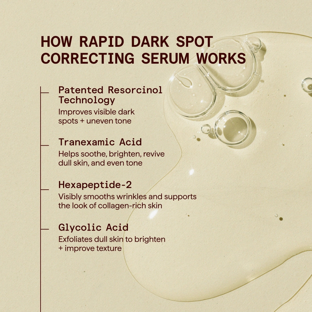 Explanation of how a rapid dark spot correcting serum works with visible serum droplets on a beige background.