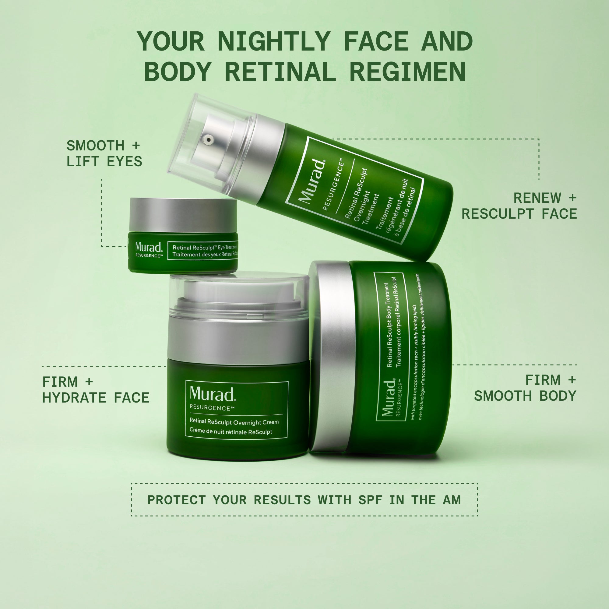 Retinal ReSculpt Body Treatment