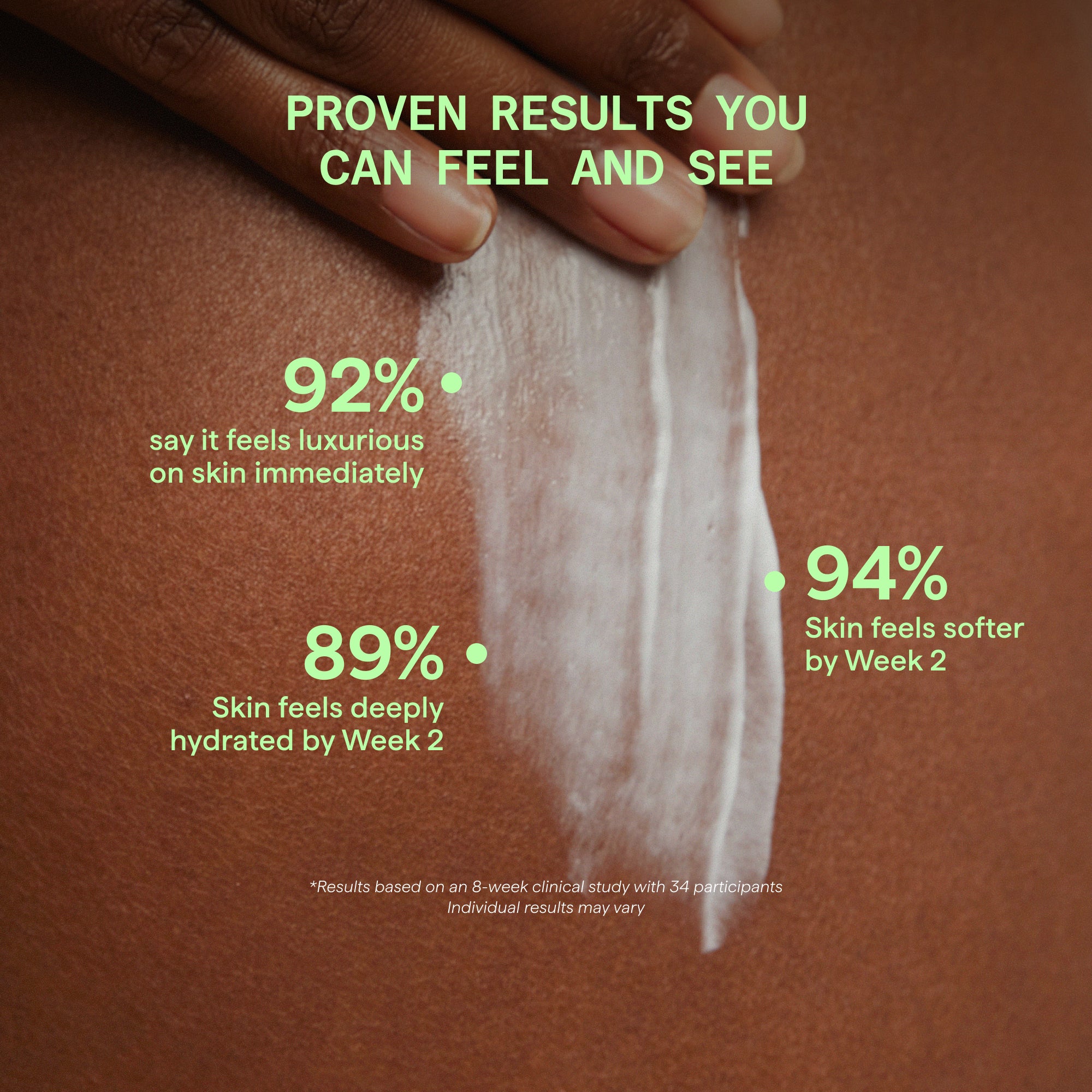 Retinal ReSculpt Body Treatment