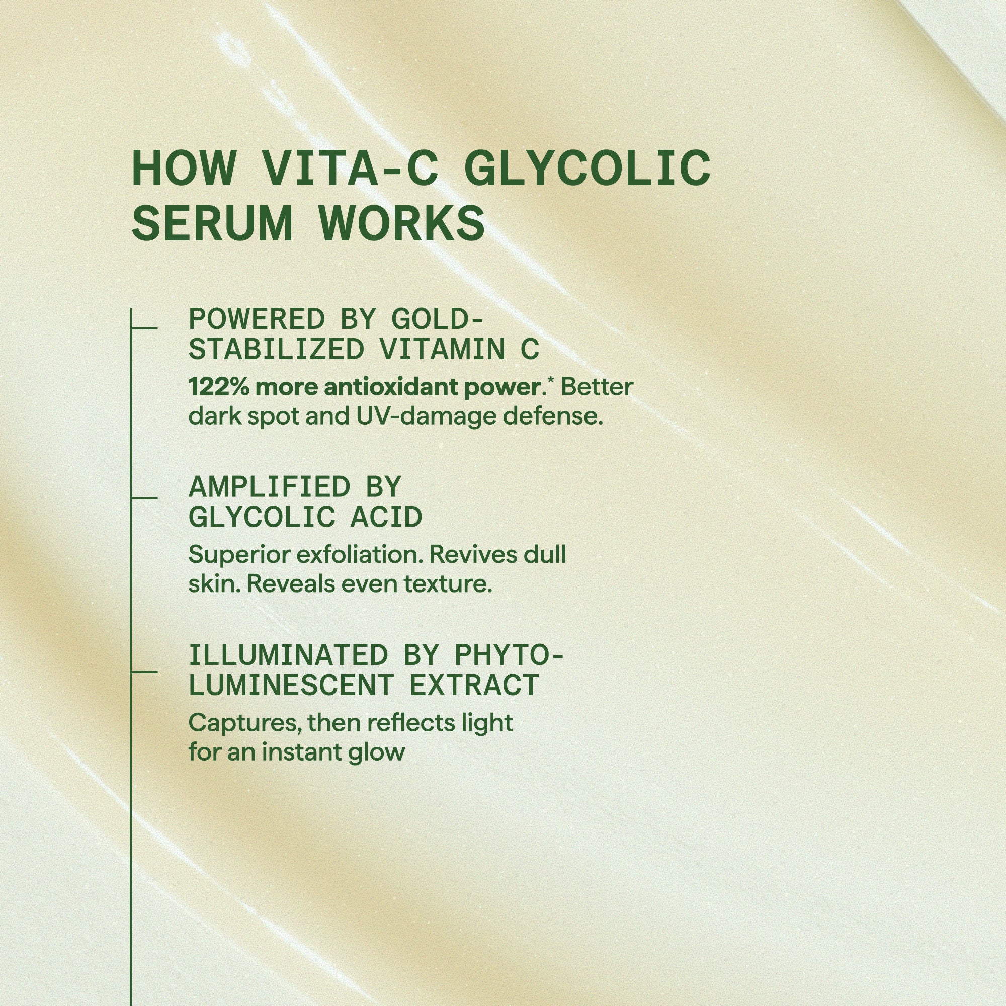 Text detailing how a Vita-C Glycolic Serum works on a beige background