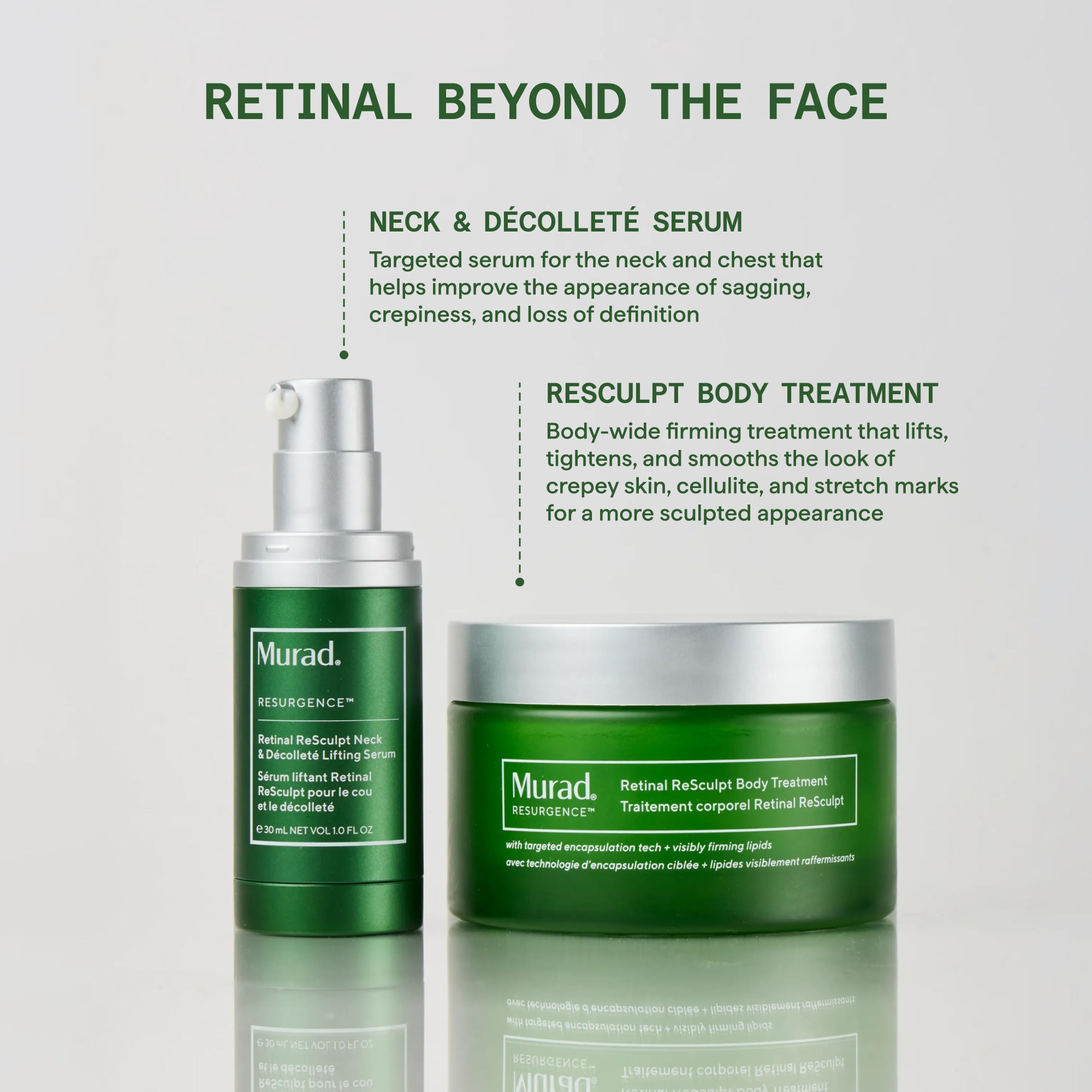 Retinal ReSculpt Neck & Décolleté Lifting Serum